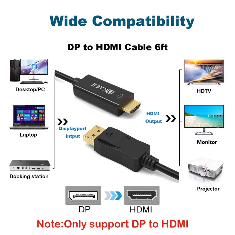UKYEE 4K Displayport to HDMI Cable 6FT 2-Pack, Display Port (DP) to HDMI Adapter 6FT Male to Male Cord Converter for PCs to HDTV, Monitor, Projector. - Image 5